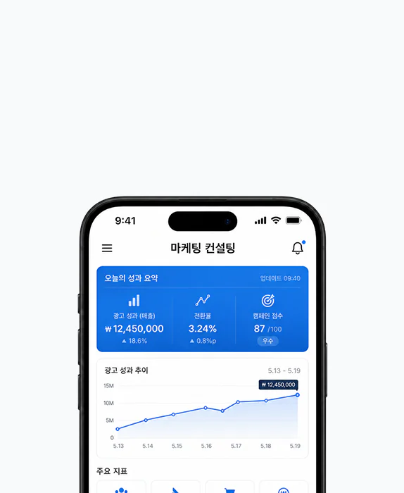 마케팅 전문 컨설턴트 광고 성과 대시보드 화면